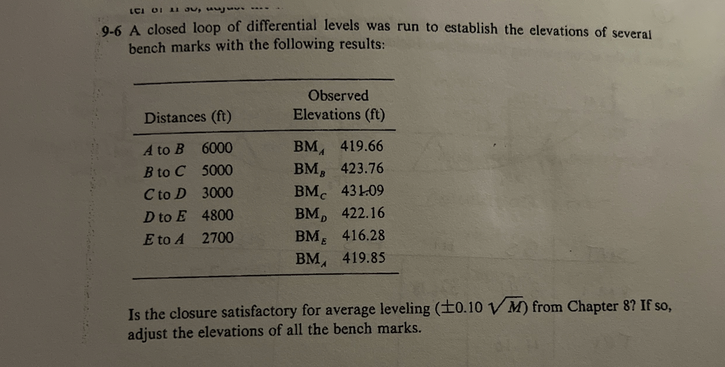 9 - 6 A closed loop of differential levels was