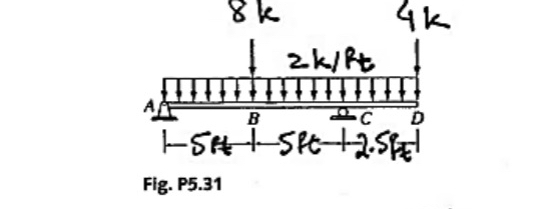 Draw the moment and shear body diagrams. Also,