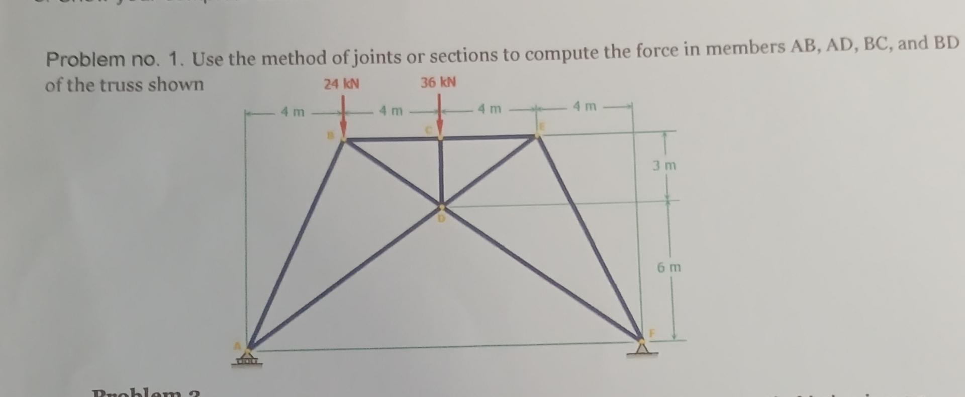 Problem no . 1 . Use the method of joints or