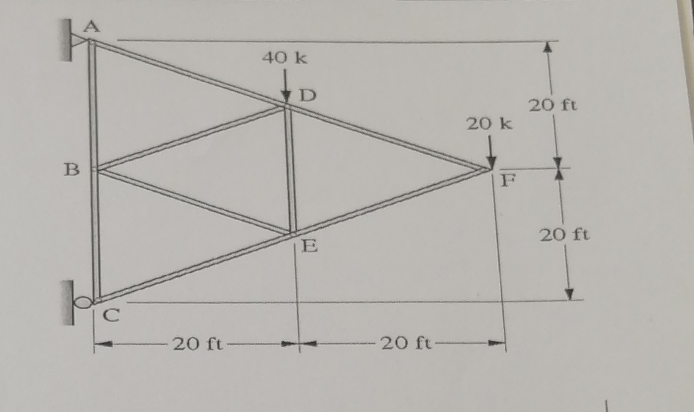 B - 2 0 ft 4 0 kDE - 2 0 f - 2 0 k 2 0 ft 2 0 ft