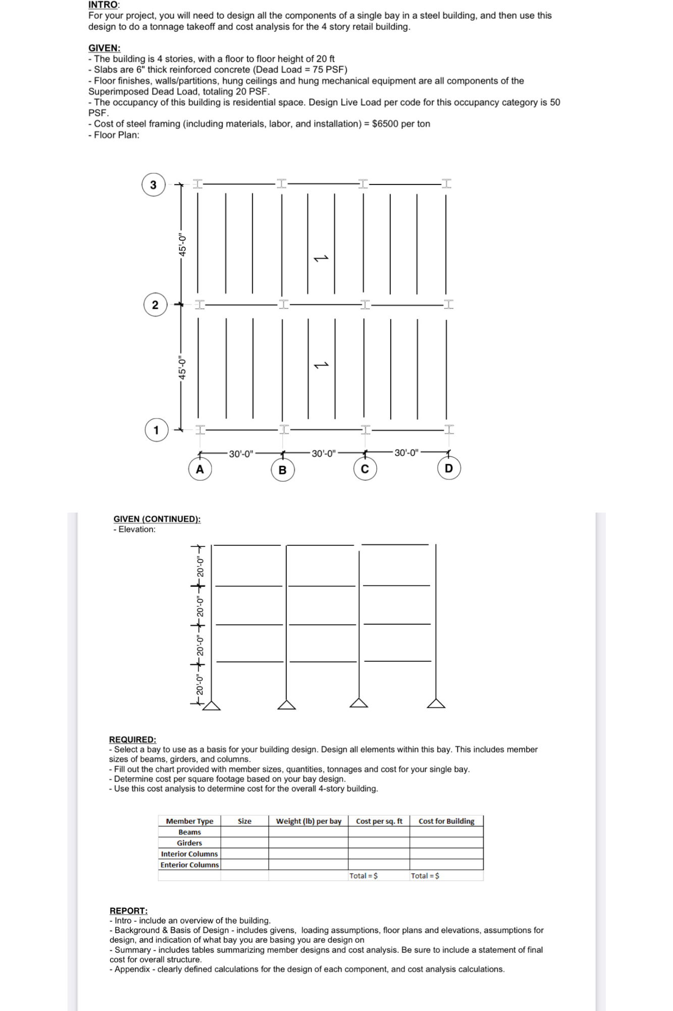 INTRO: For your project, you will need to design