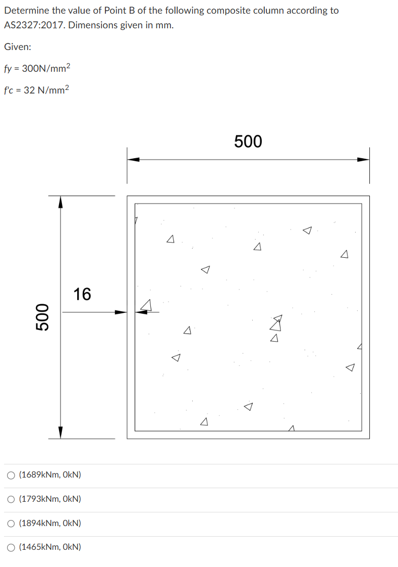 Determine the value of Point B of the following