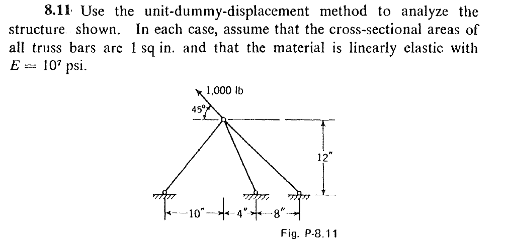 8 . 1 1 Use the unit - dummy - displacement