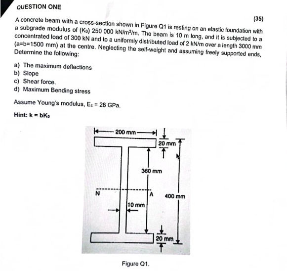 QUESTION ONE A concrete beam with a cross -