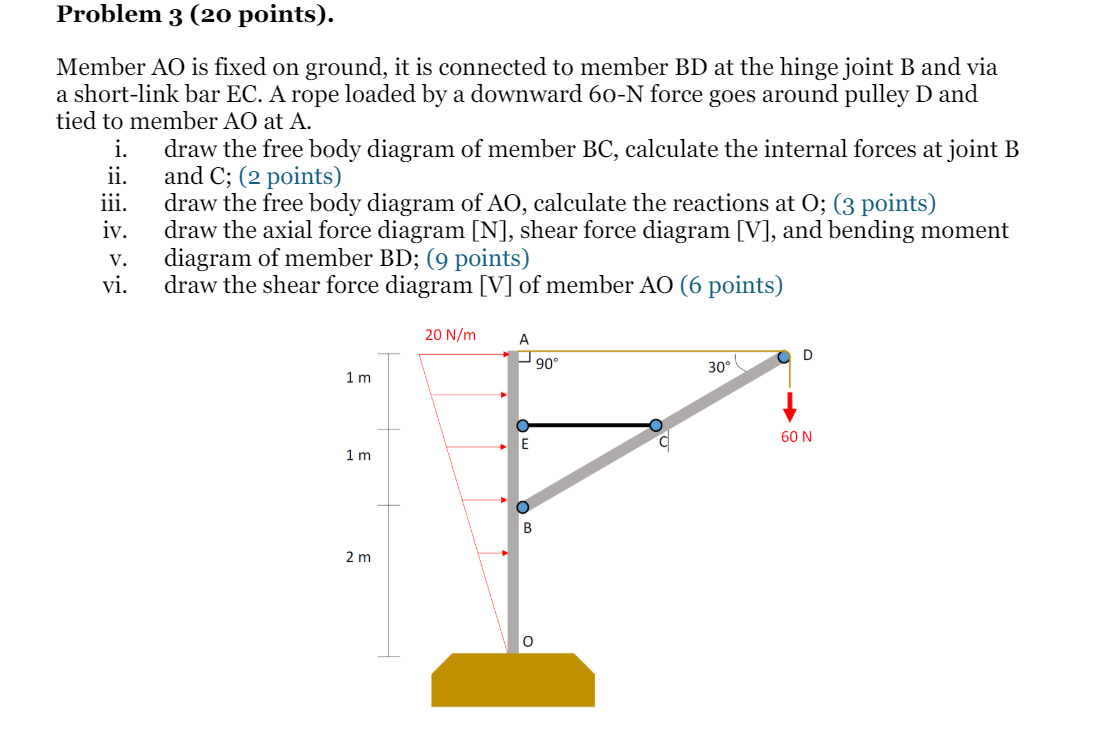 Problem 3 ( 2 0 points ) . Member A O is fixed on