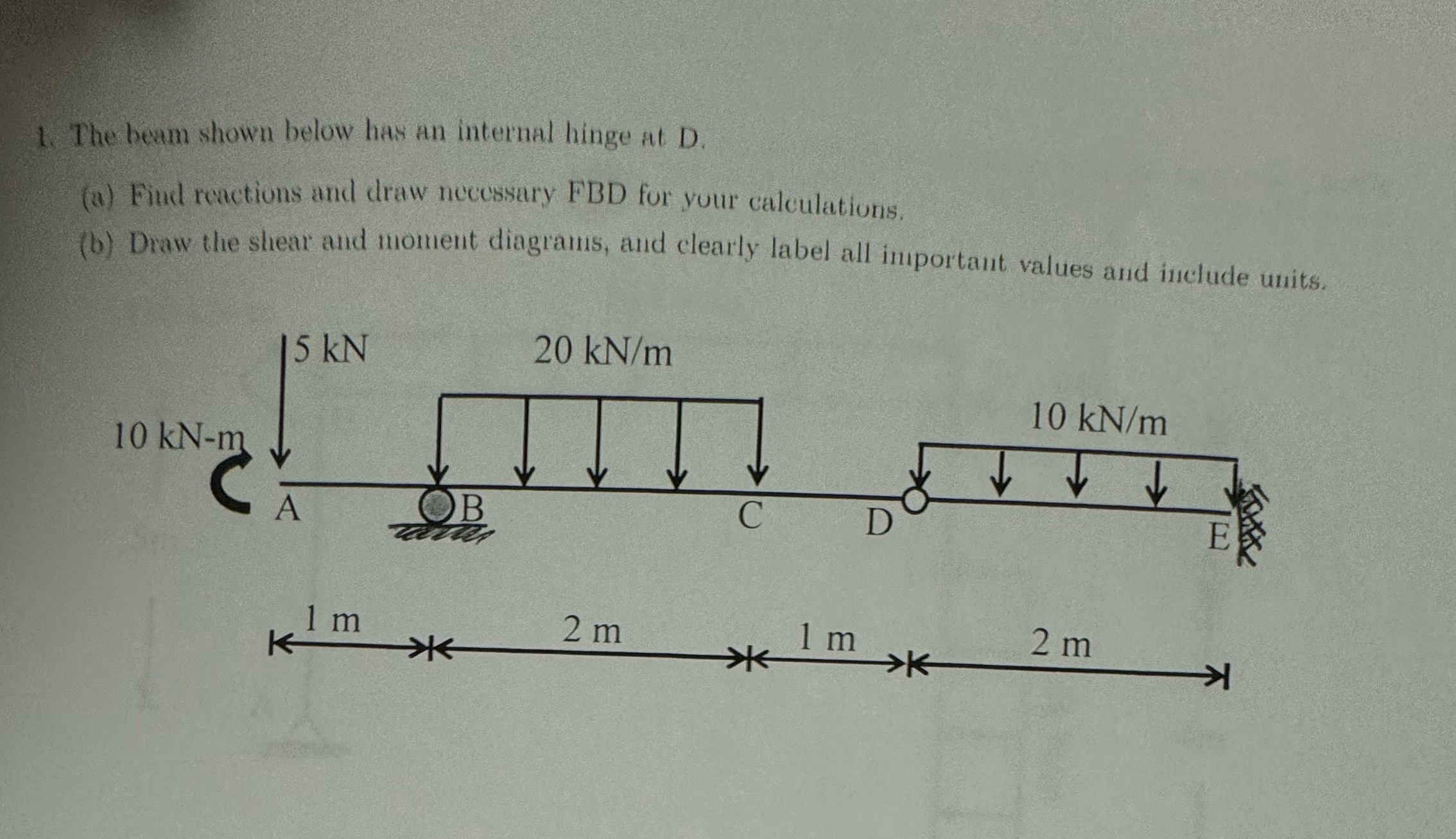 The beam shown below has an internal hinge at D .