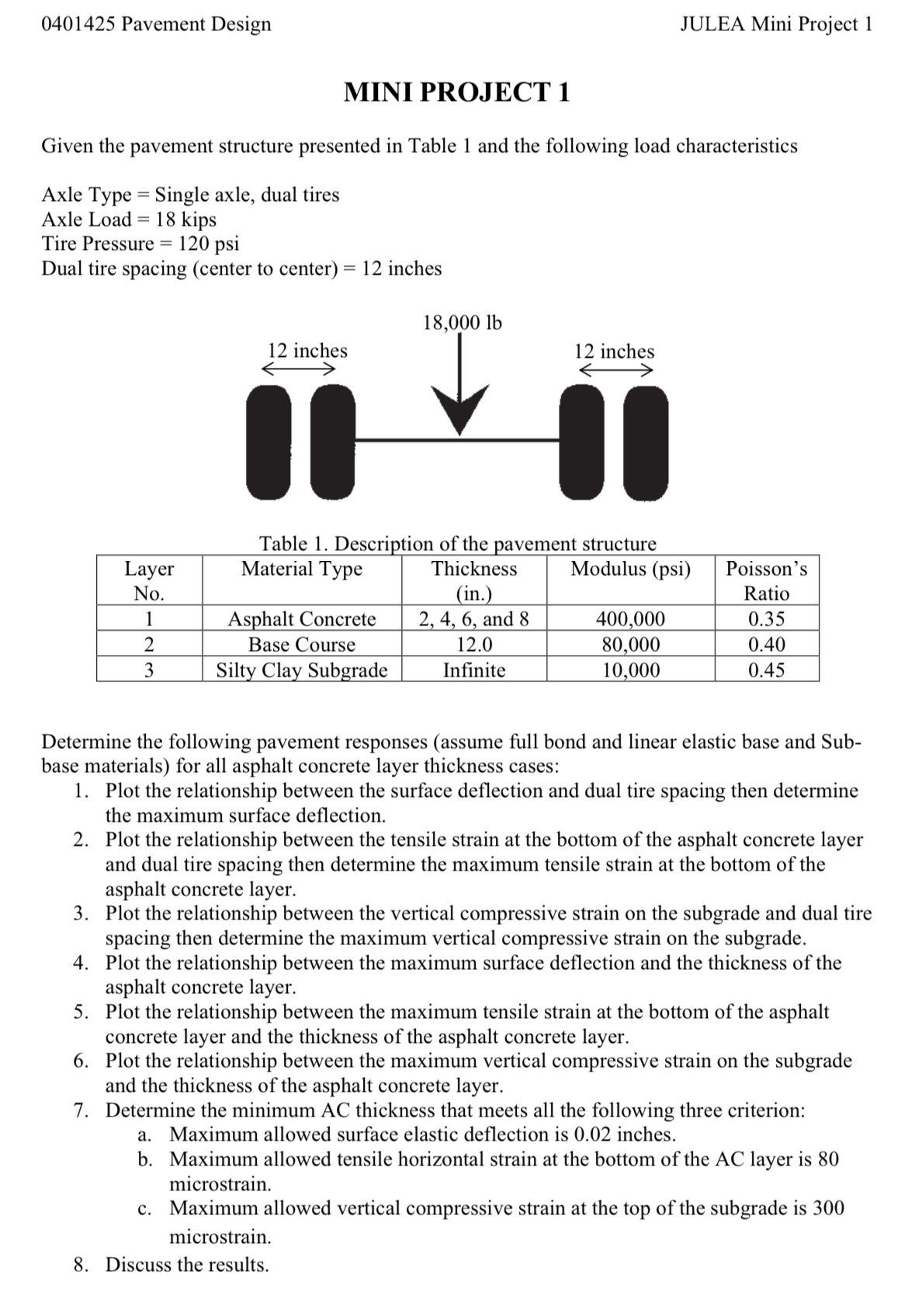 Which of the following methods can be used by the