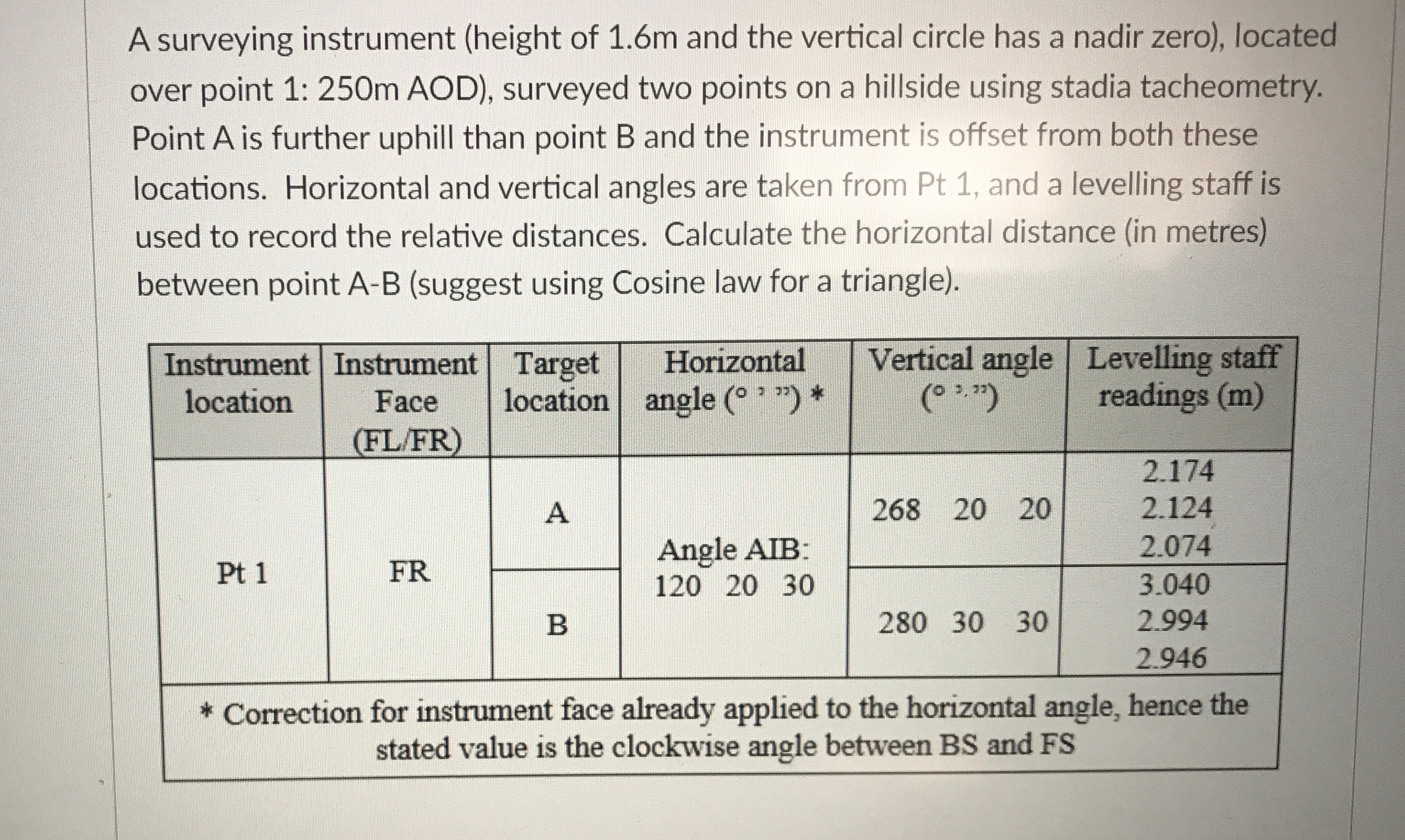 A surveying instrument ( height of 1 . 6 m and
