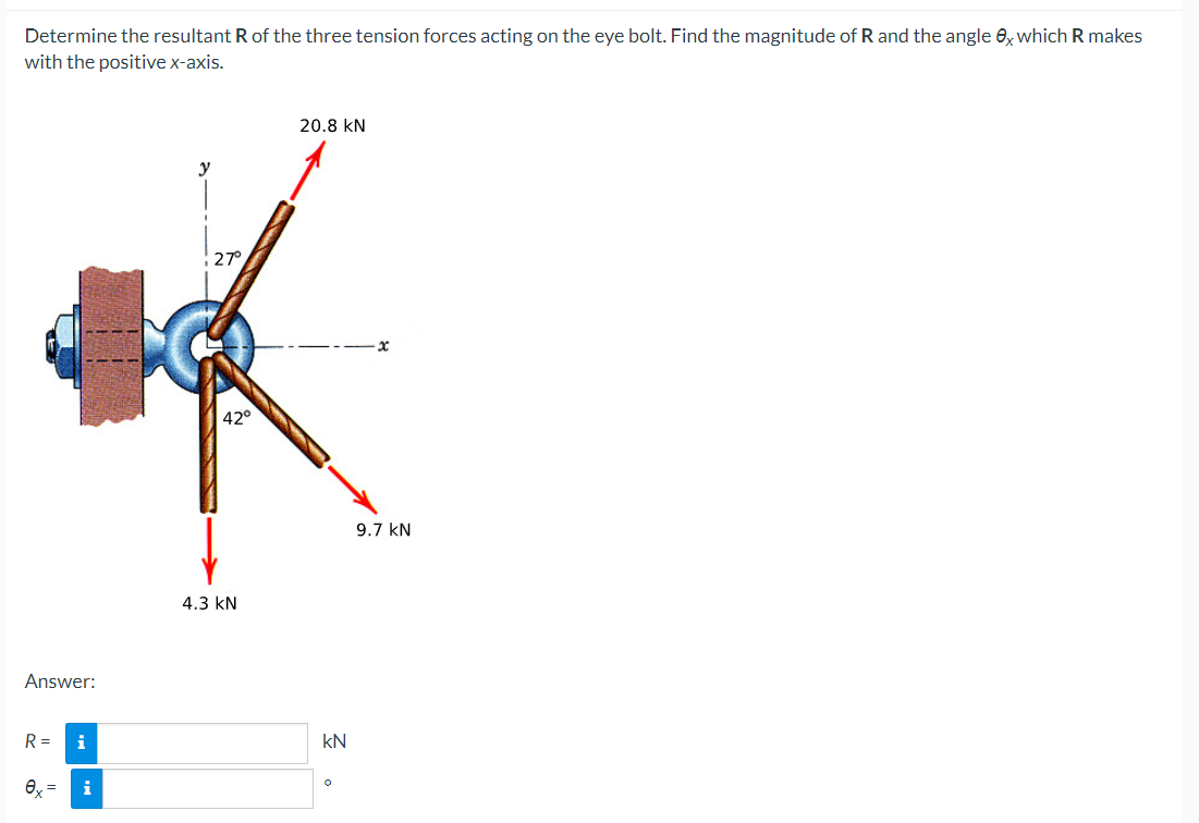 Determine the resultant R of the three tension