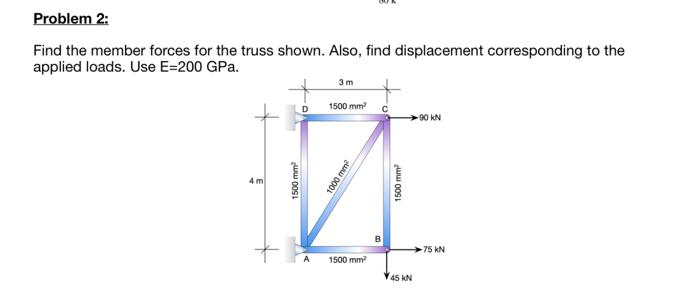 Steps for Problem: Using Matrix flexibility