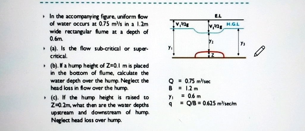 In the accompanying figure, uniform flow of water