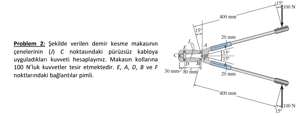 Problem 2 : ekilde verilen demir kesme makas n n
