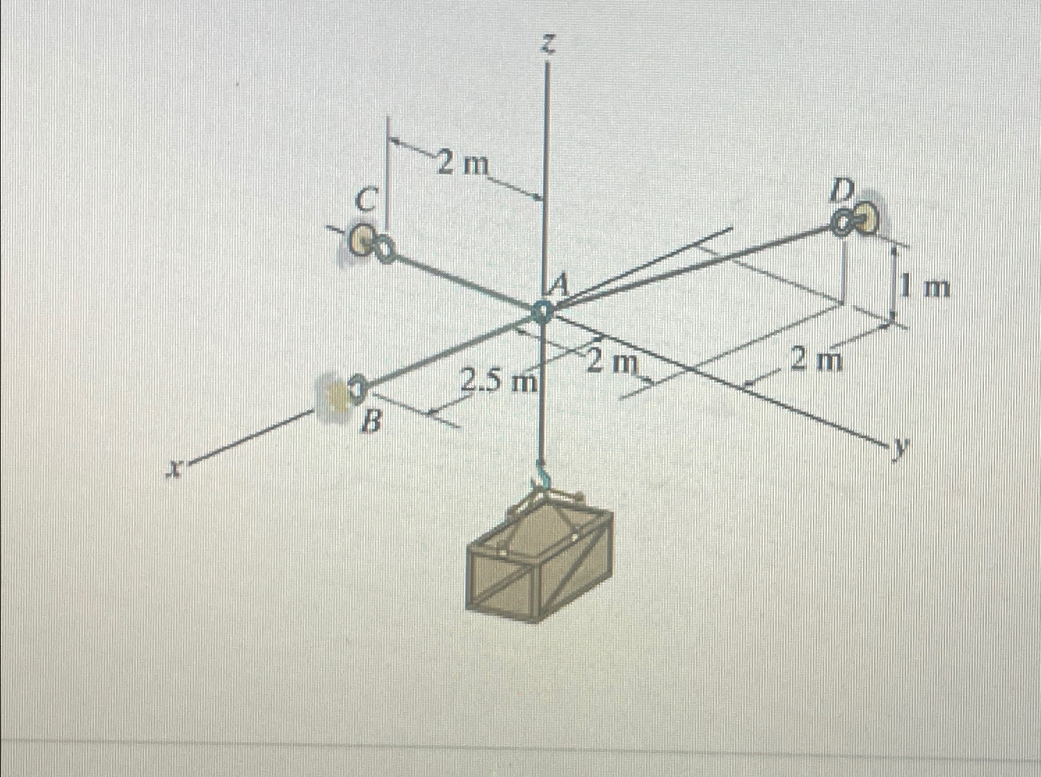 Determine the tension in the cable A B in order