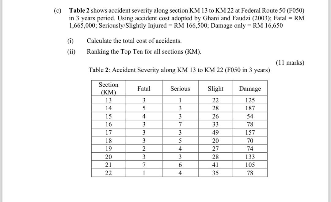 ( c ) Table 2 shows accident severity along