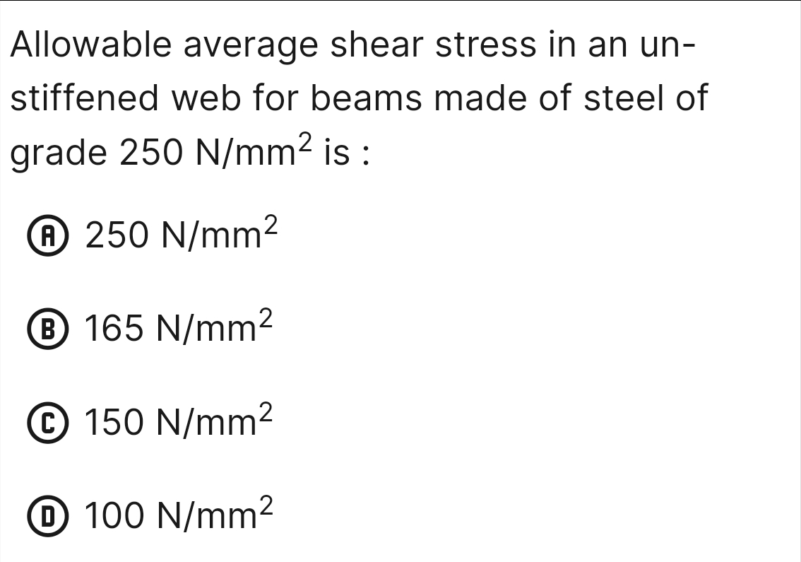 Allowable average shear stress in an unstiffened