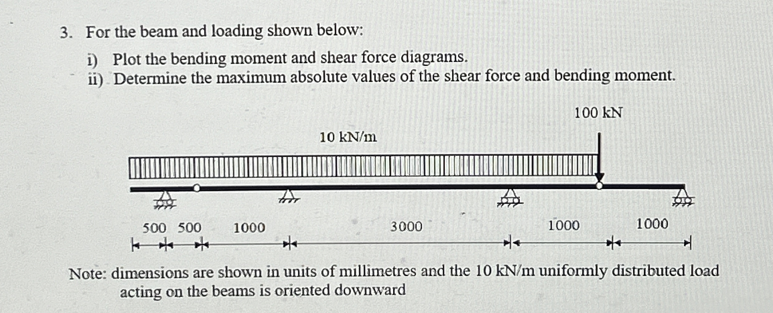 For the beam and loading shown below: i ) Plot