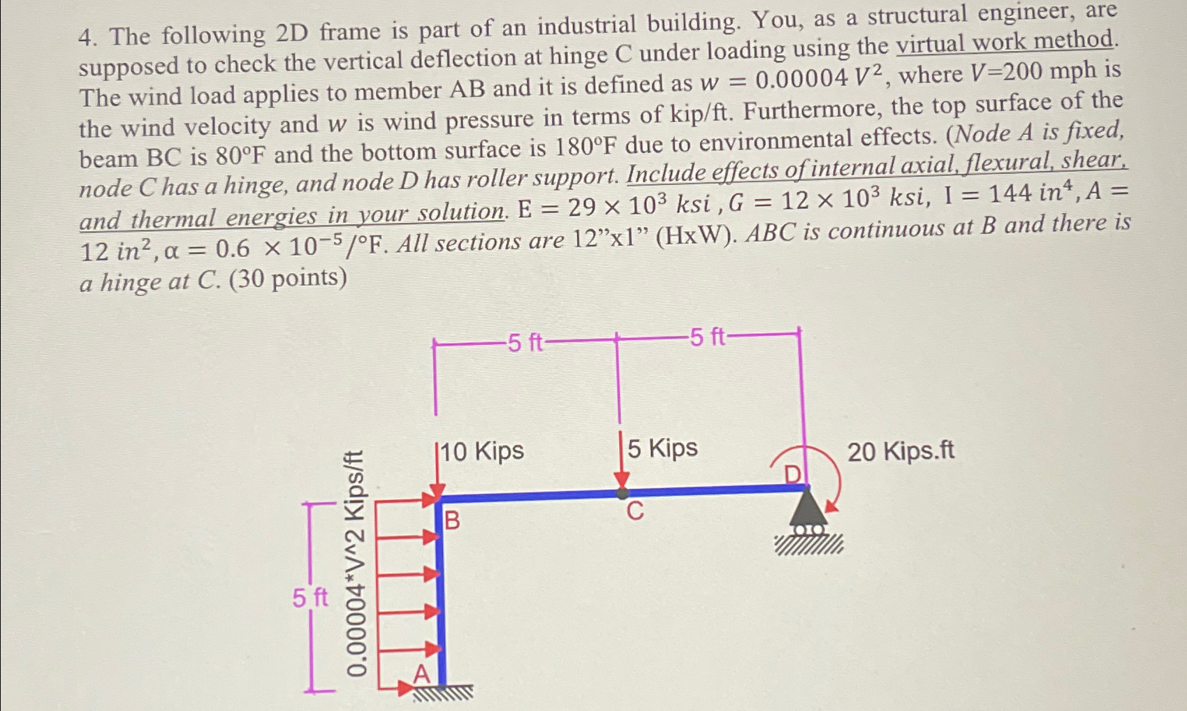 The following 2 D frame is part of an industrial