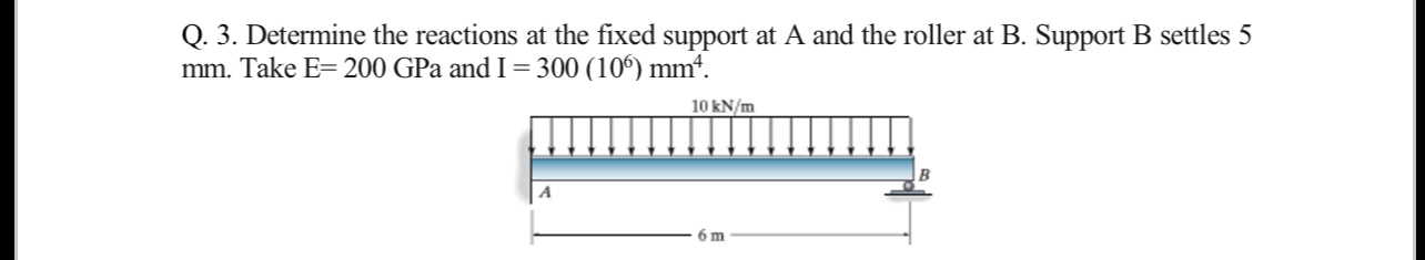 Q . 3 . Determine the reactions at the fixed