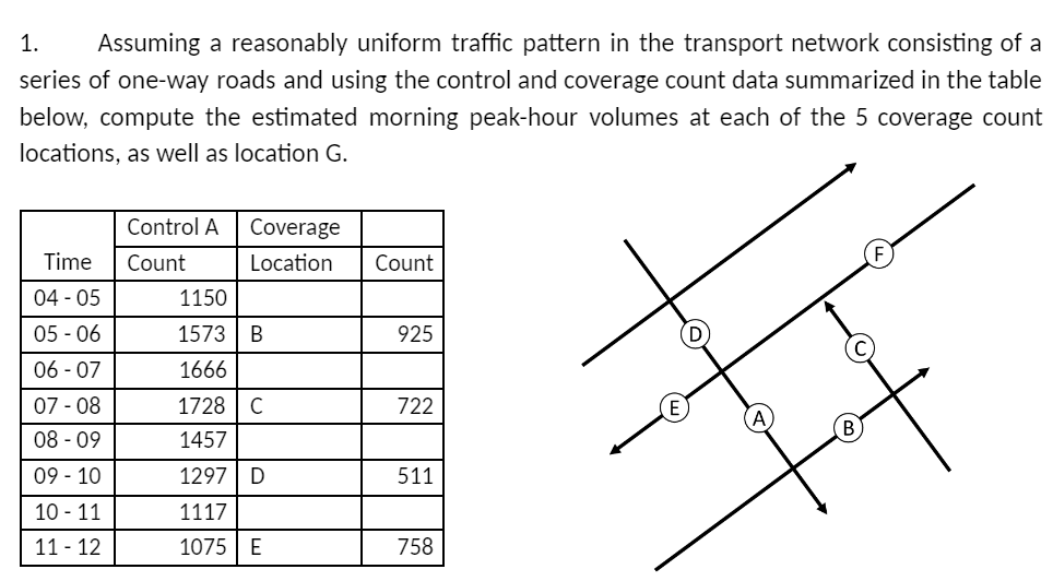 Answer in 3 decimal places Assuming a reasonably