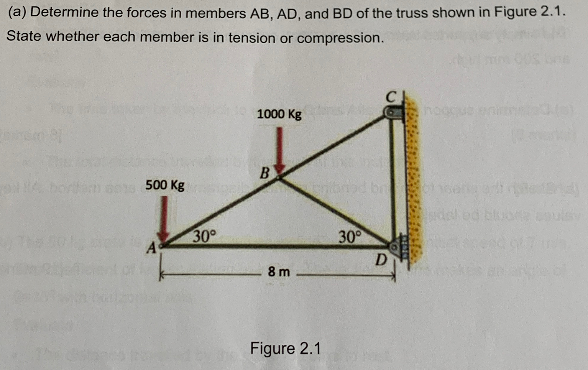 ( a ) Determine the forces in members A B , A D ,