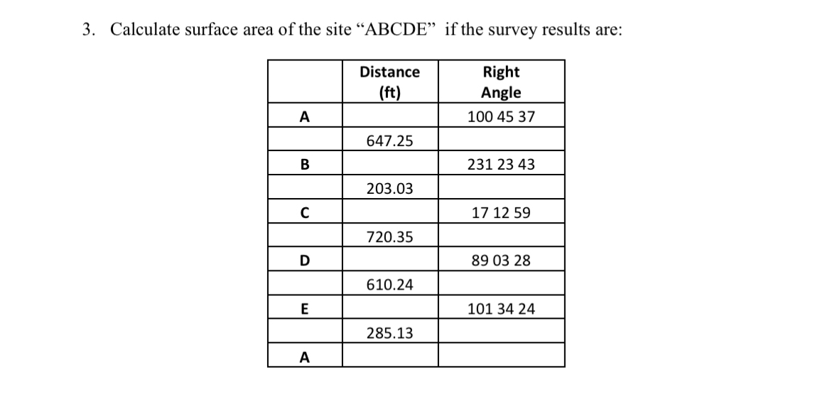 Calculate surface area of the site "ABCDE" if the
