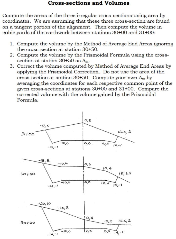 Cross - sections and Volumes Compute the areas of