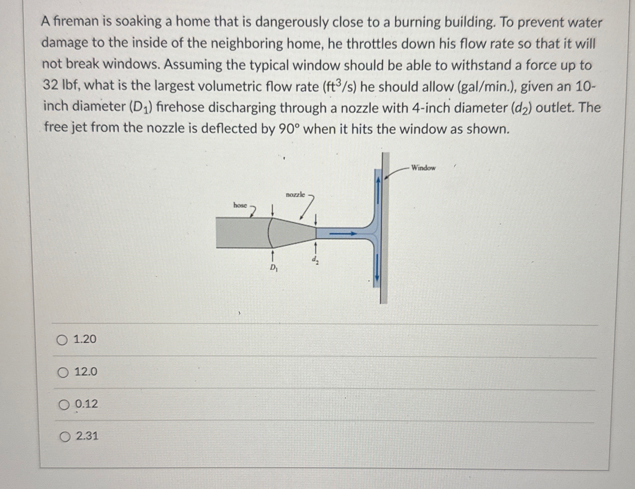 A fireman is soaking a home that is dangerously