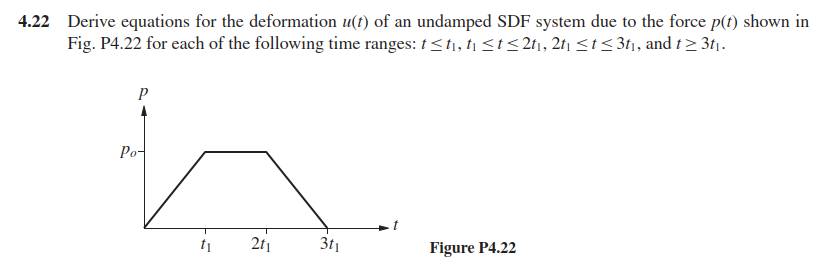 QUESTION 4 , 2 2 ON DYNAMICS 5 TH EDITION 4 . 2 2