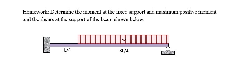 Homework: Determine the moment at the fixed