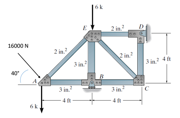 Determine, using Castigliano's theorem, the