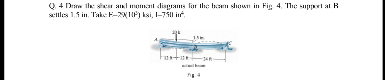 Q . 4 Draw the shear and moment diagrams for the