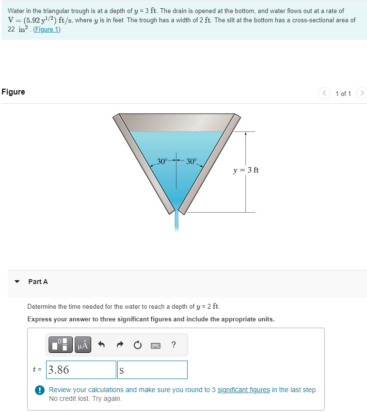 Water in the triangular trough is at a depth of y