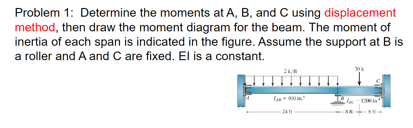 Problem 1 : Determine the moments at A , B , and