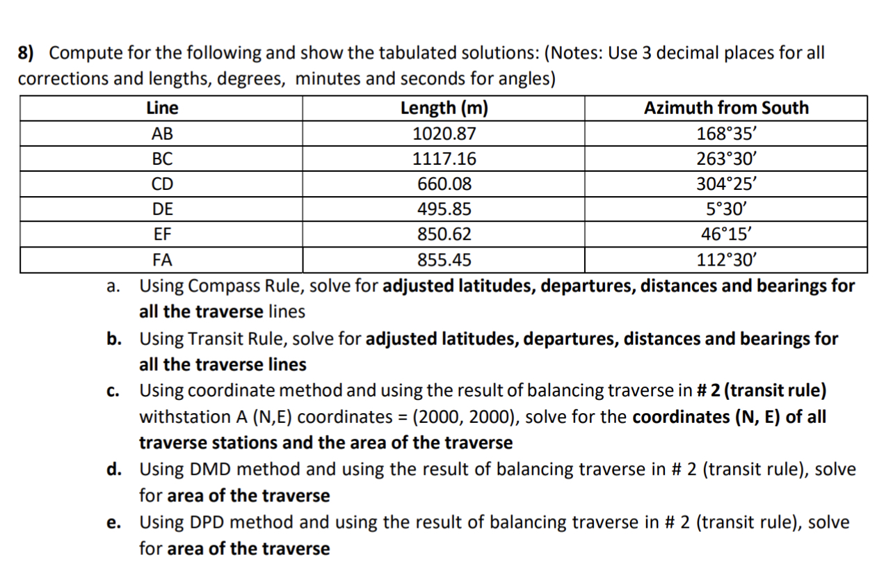 Compute for the following and show the tabulated