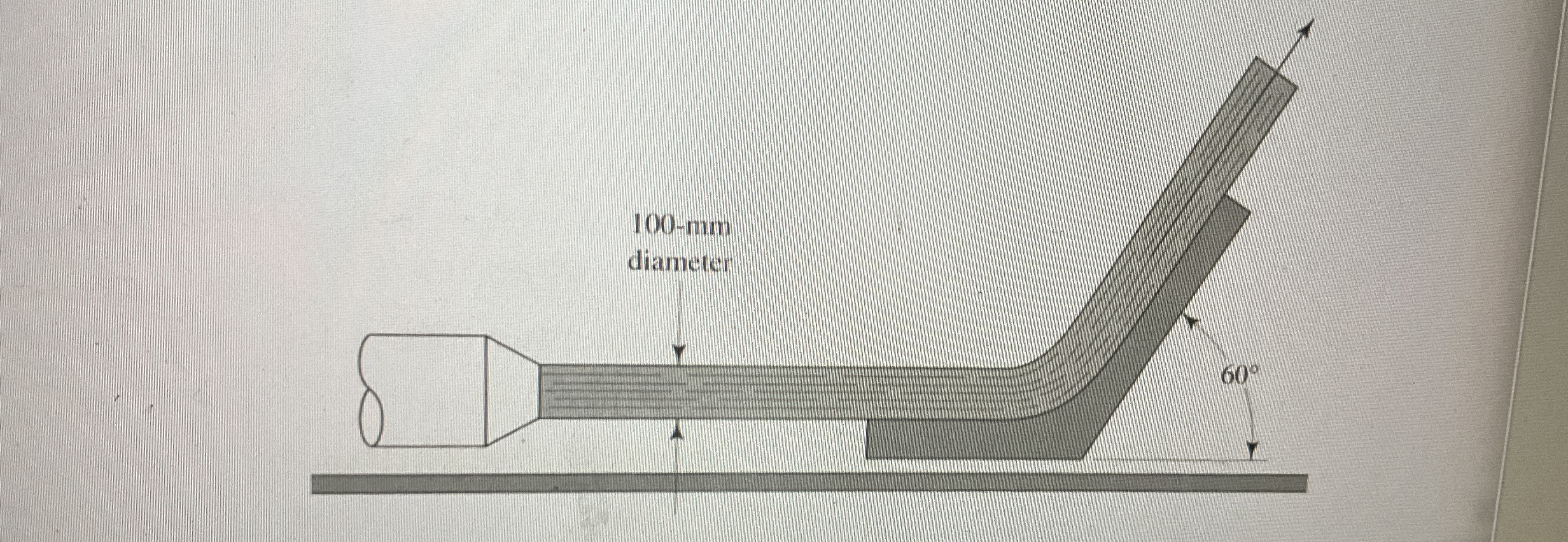 1 6 . 7 Compute the horizontal and vertical
