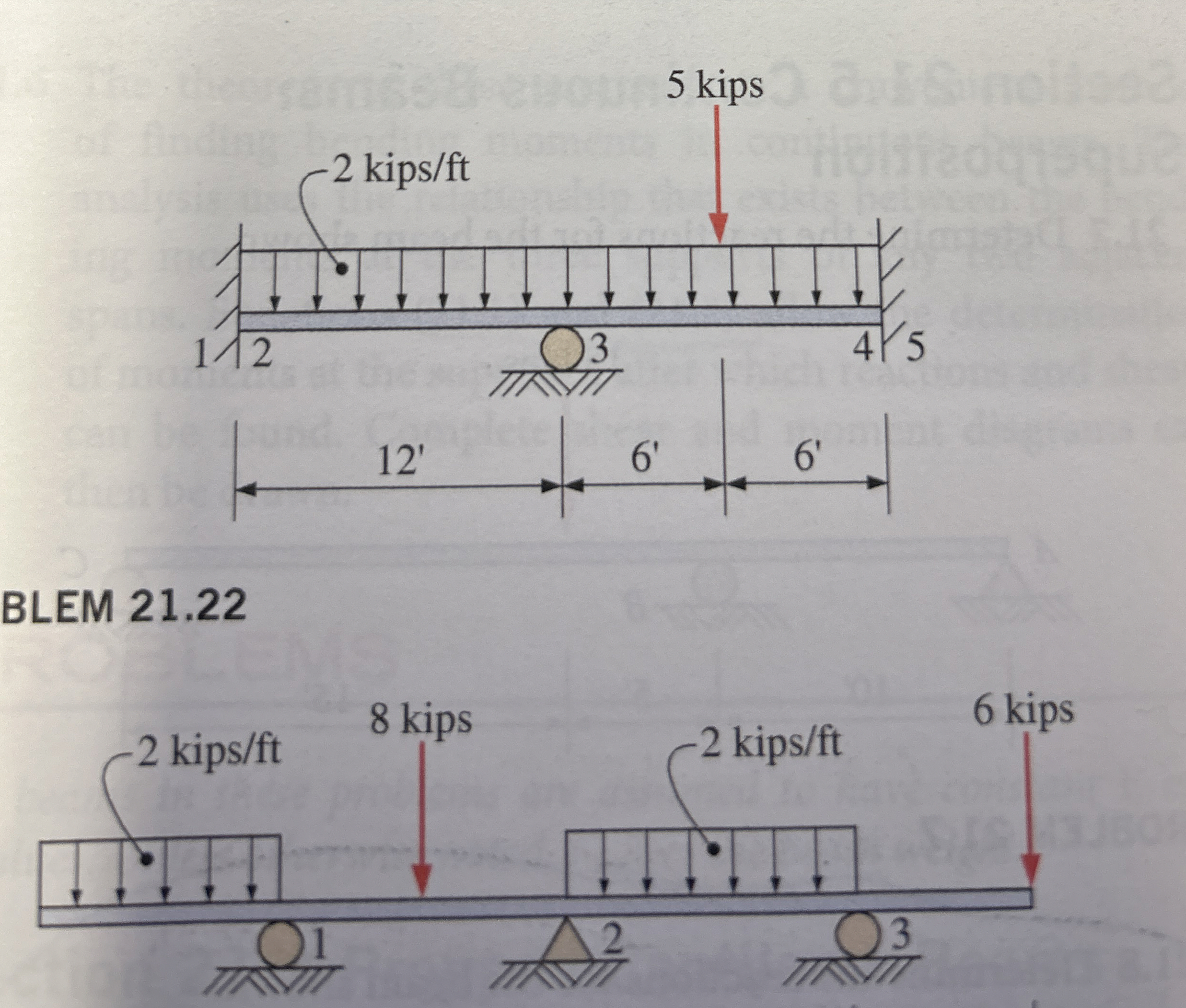 BLEM 2 1 . 2 2 Provide SFD and BMD calculations