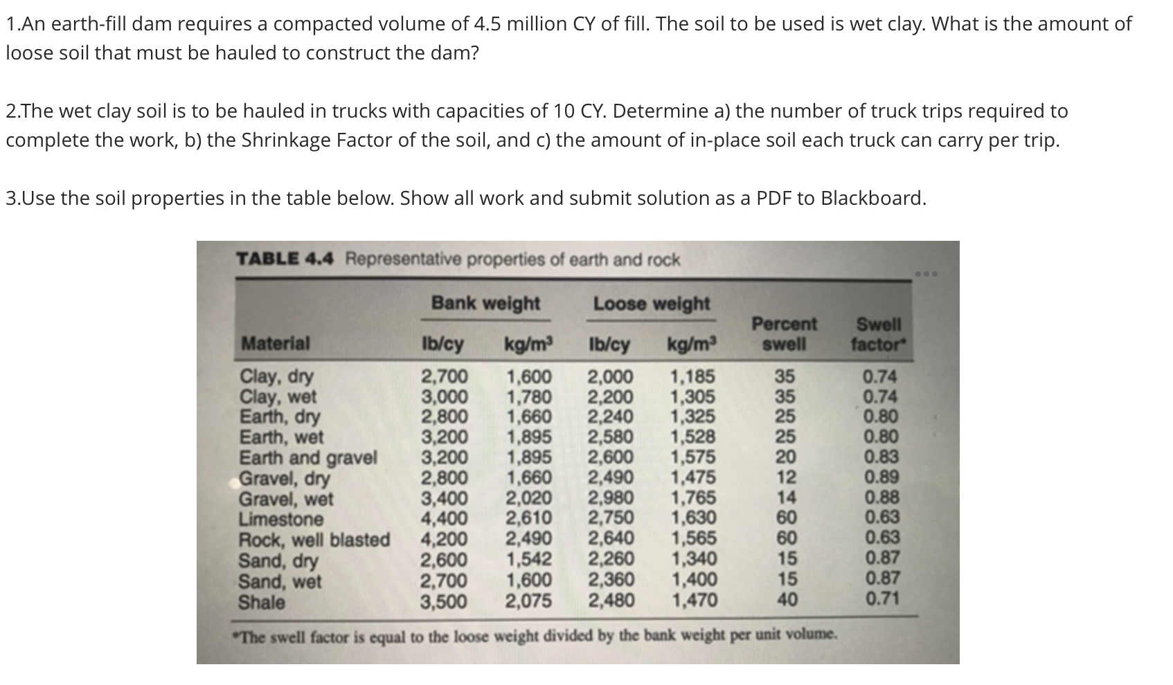 2 . The wet clay soil is to be hauled in trucks