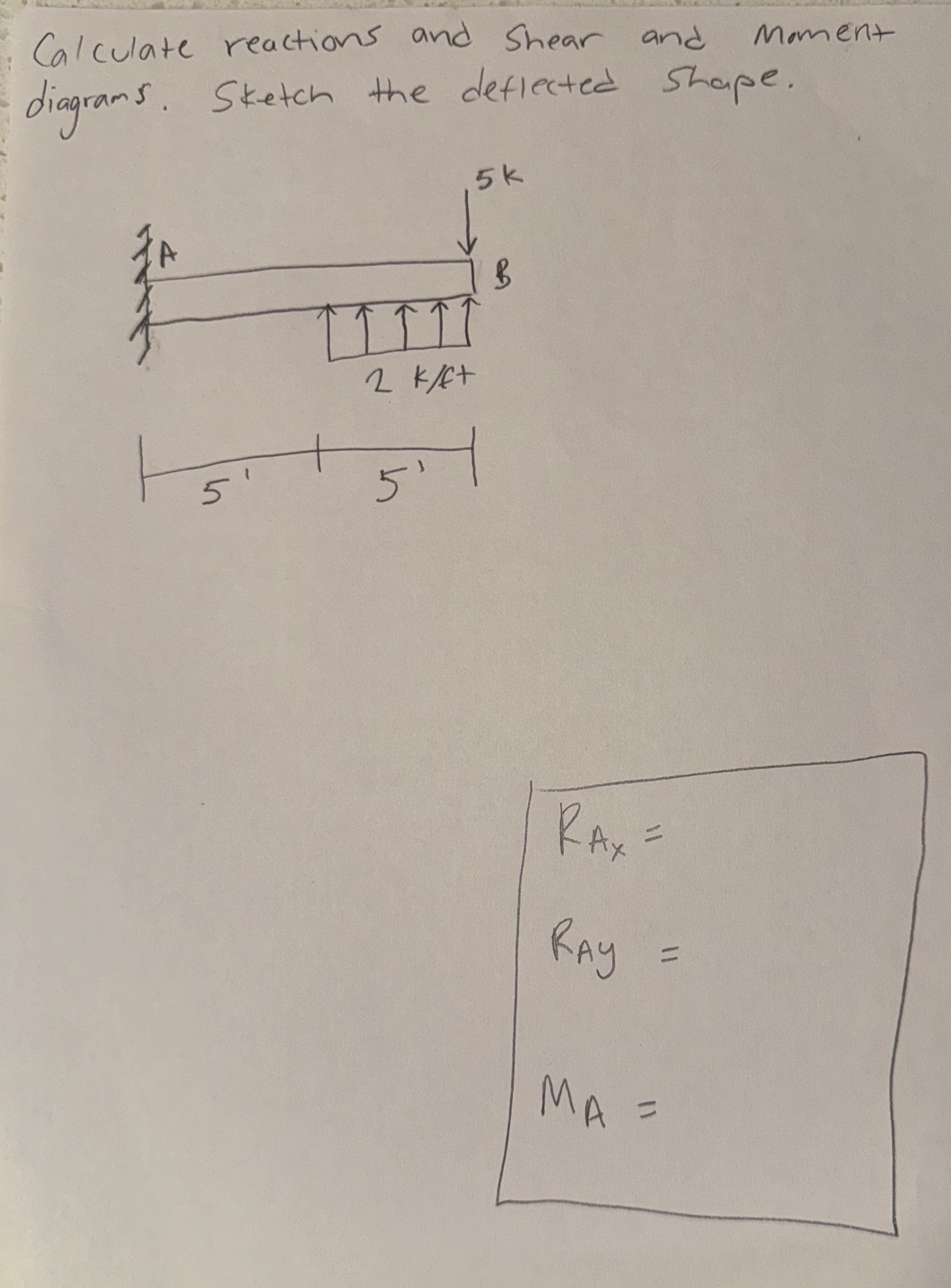 Calculate reactions and Shear and moment