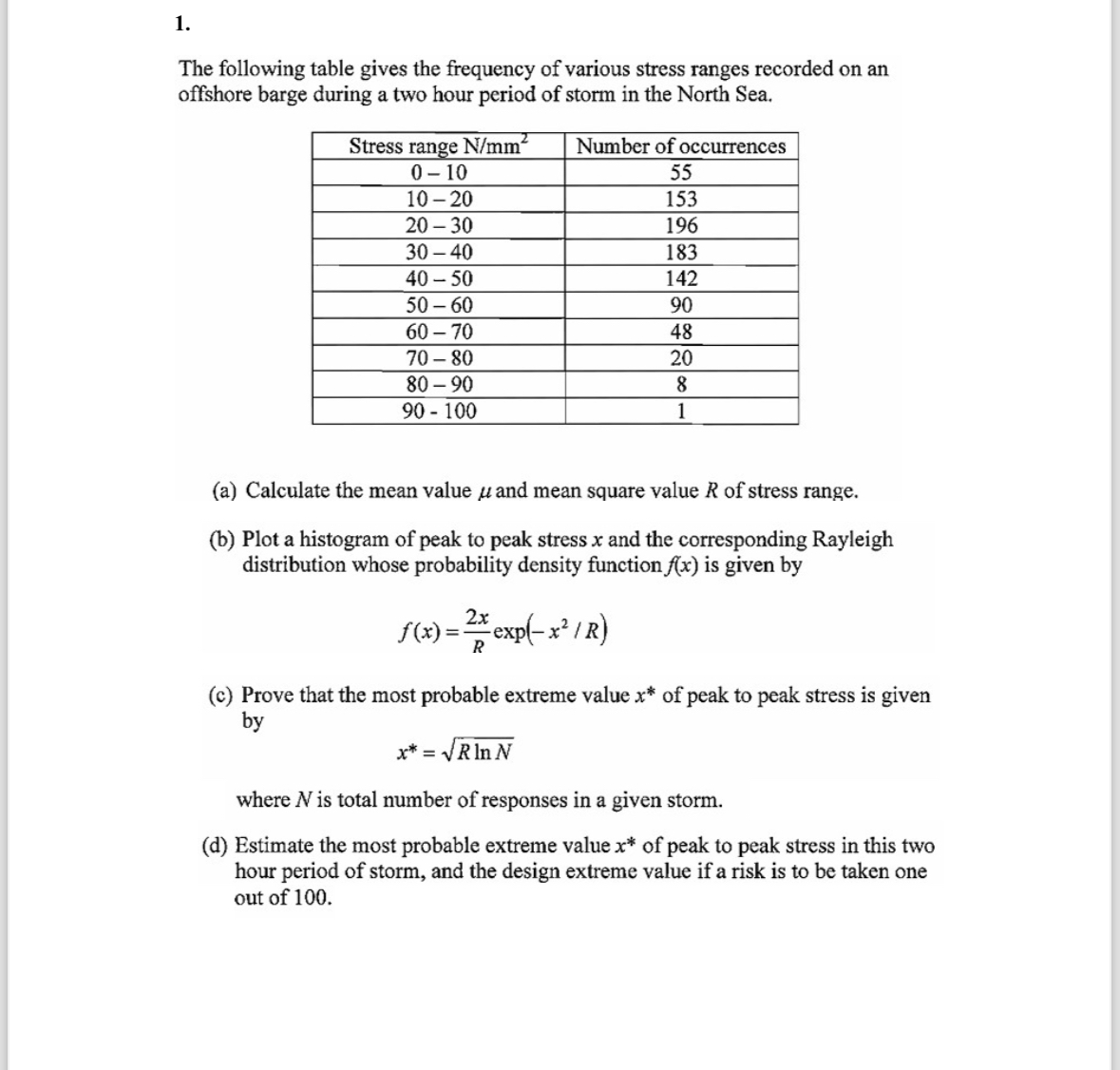 The following table gives the frequency of