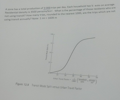 A zone has a total production of 3 0 0 0 trips