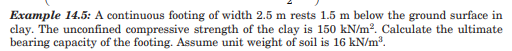 Example 1 4 . 5 : A continuous footing of width 2
