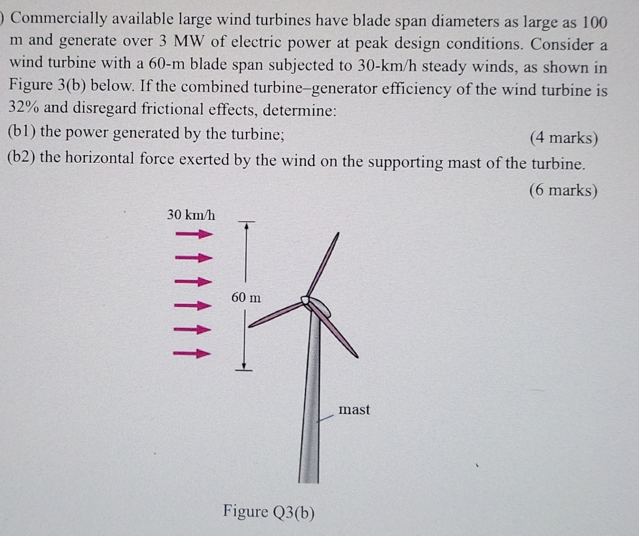 Commercially available large wind turbines have