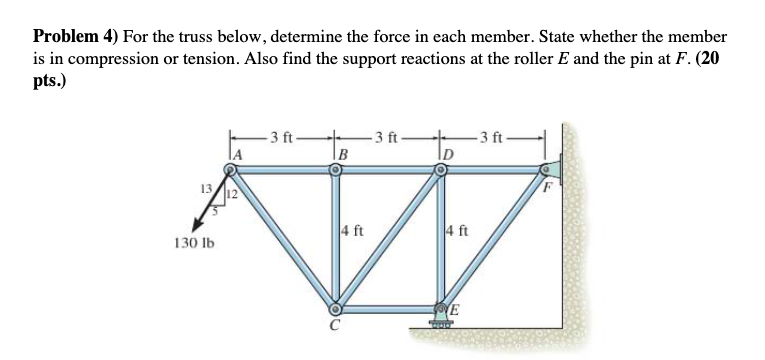 Problem 4 ) For the truss below, determine the