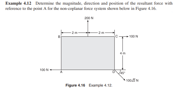 Example 4 . 1 2 Determine the magnitude,