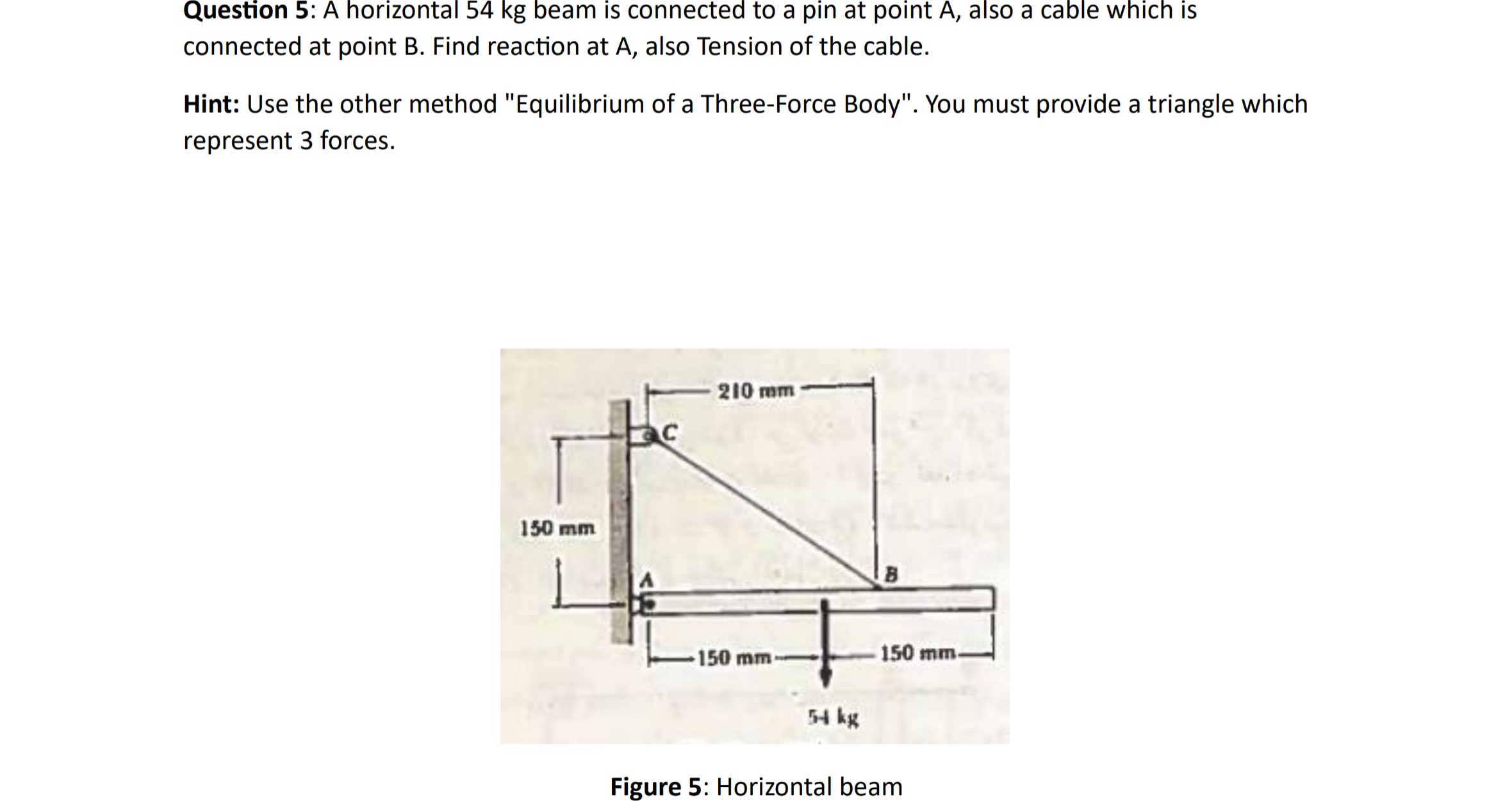 Question 5 : A horizontal 5 4 k g beam is