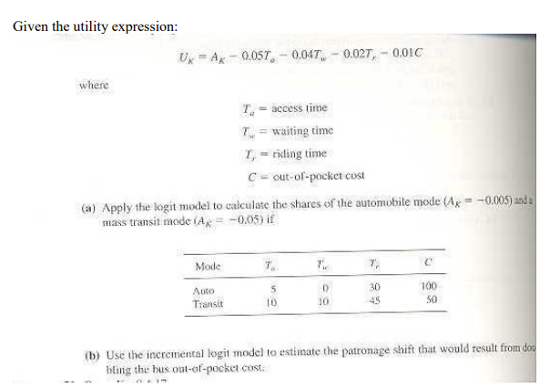 Given the utility expression: U K = A K - 0 . 0 5