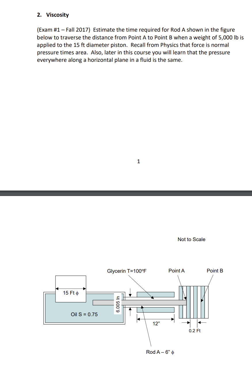 Viscosity Estimate the time required for Rod A