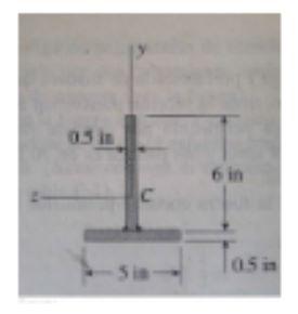 La viga en T de la figura se fabrica soldando dos
