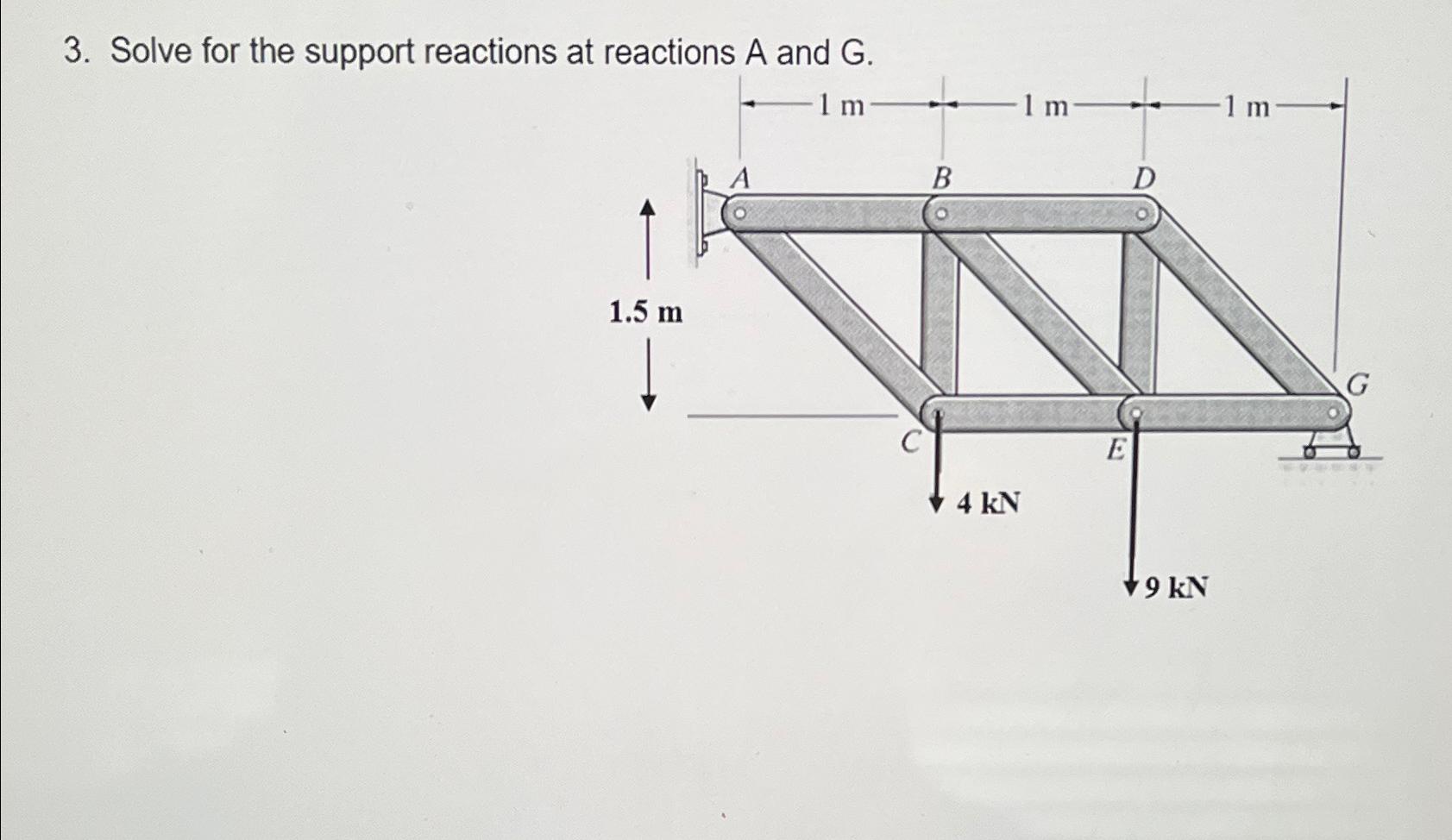 Solve for the support reactions at reactions A