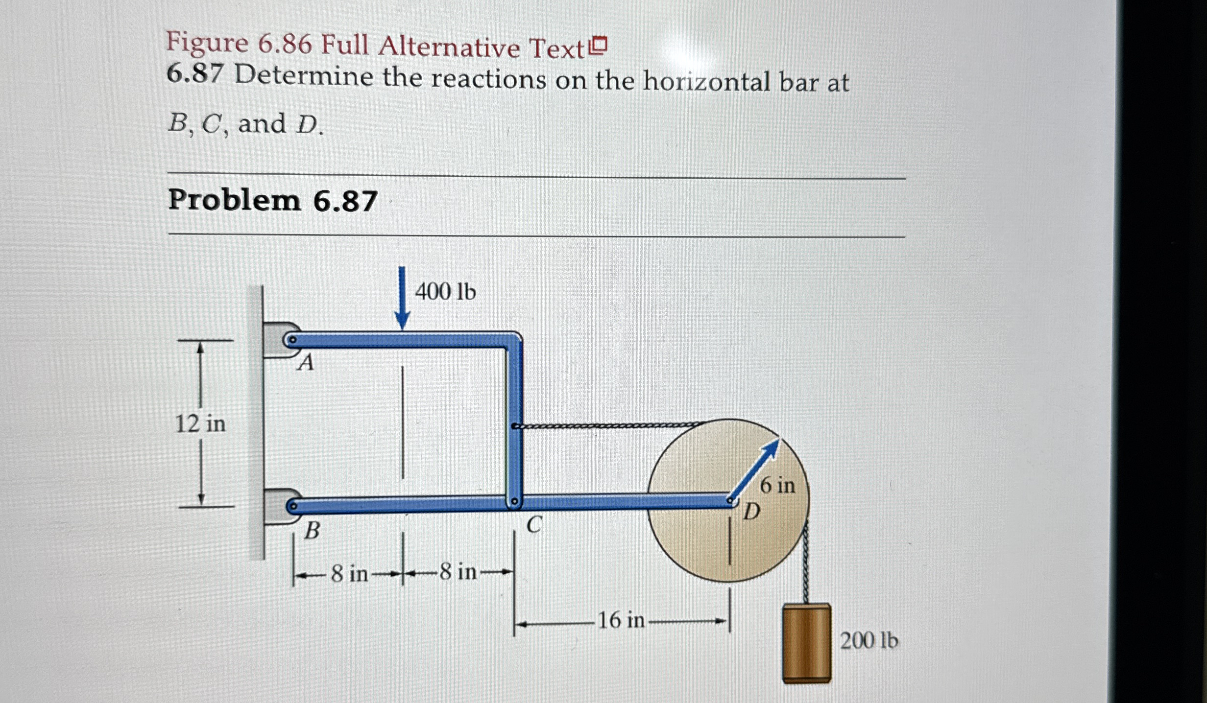 Figure 6 . 8 6 Full Alternative Text 6 . 8 7